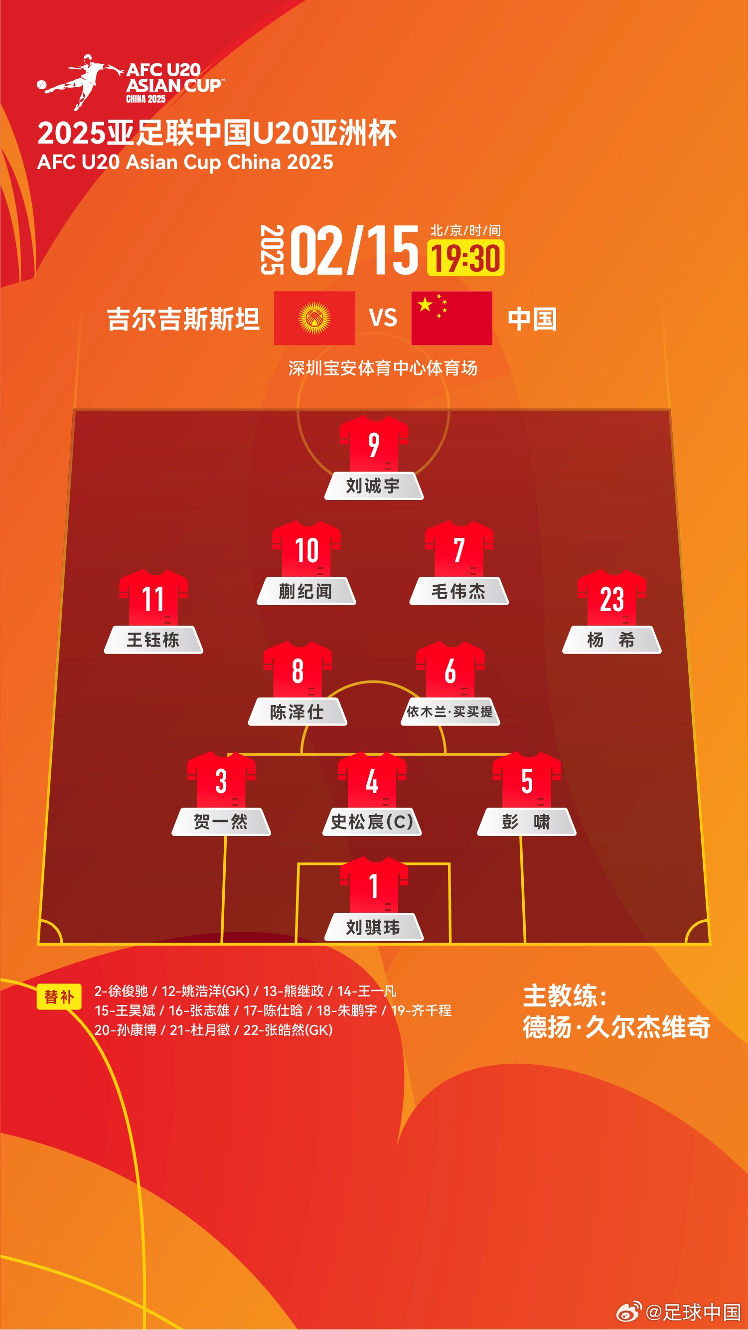 U20亞洲杯-中國vs吉爾吉斯斯坦：王鈺棟、依木蘭、蒯紀(jì)聞先發(fā)