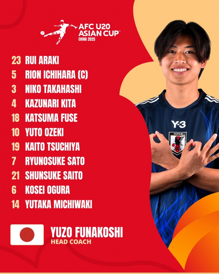 日本U20vs敘利亞U20首發(fā):高橋仁胡、佐藤龍之介出戰(zhàn) 高岡伶颯替補(bǔ)