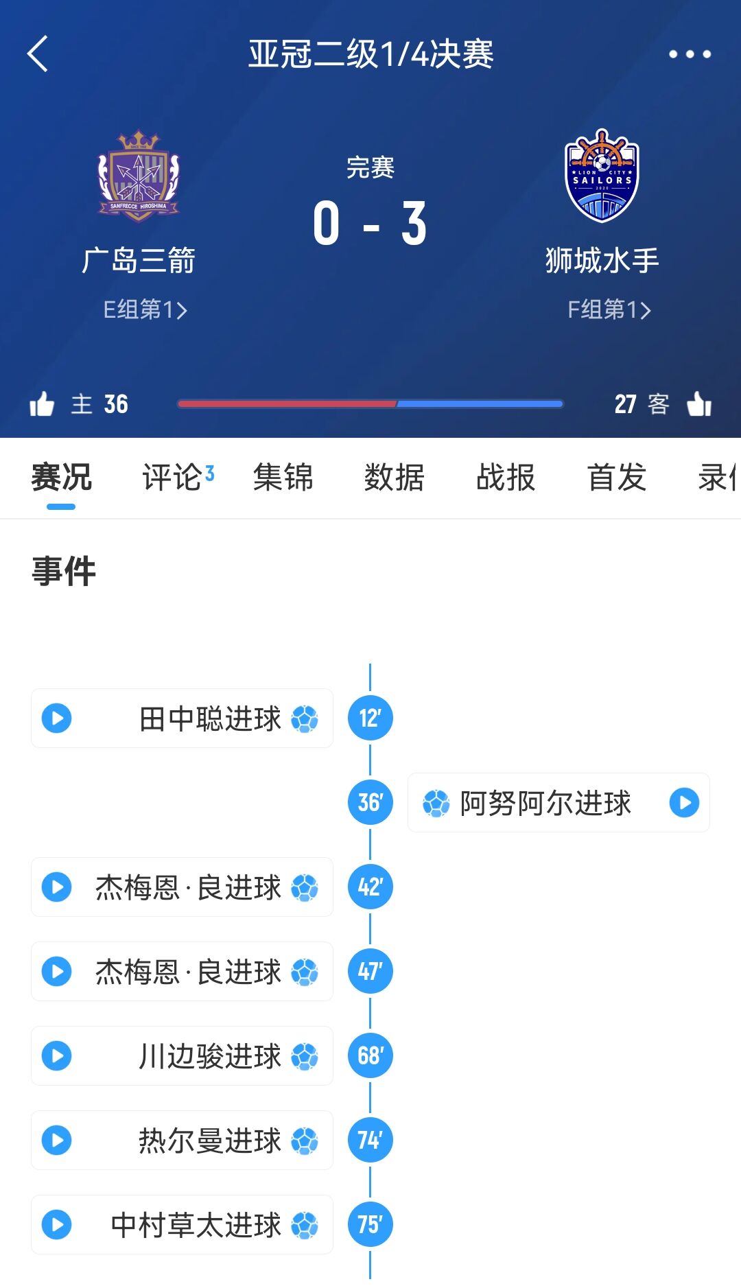 獅城水手主帥談被判3-0勝?gòu)V島：很遺憾，其實(shí)不想以這種方式贏球